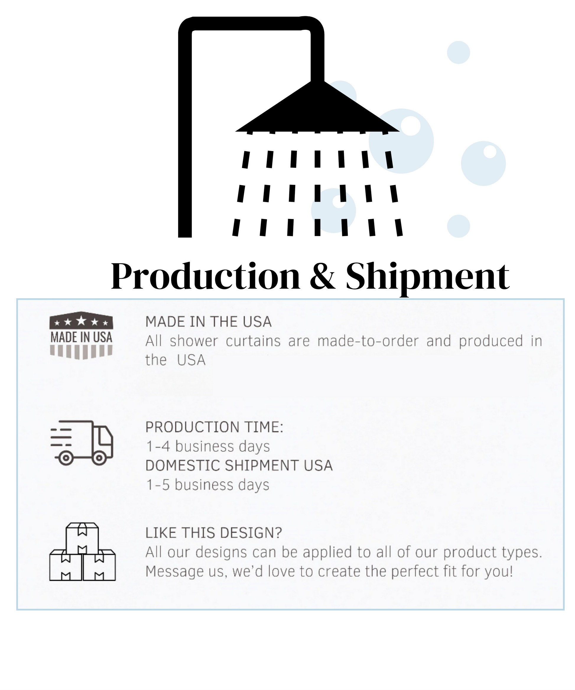 Infographic displaying details on production and shipping.
