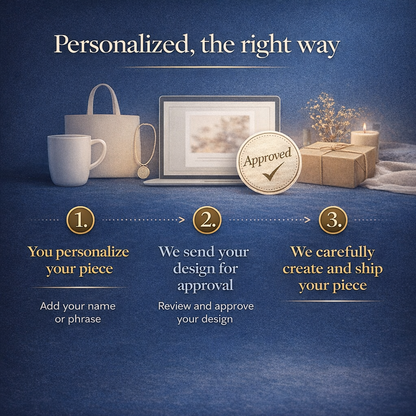Personalized product process infographic showing three steps: personalize your item, approve your design, and receive your custom piece